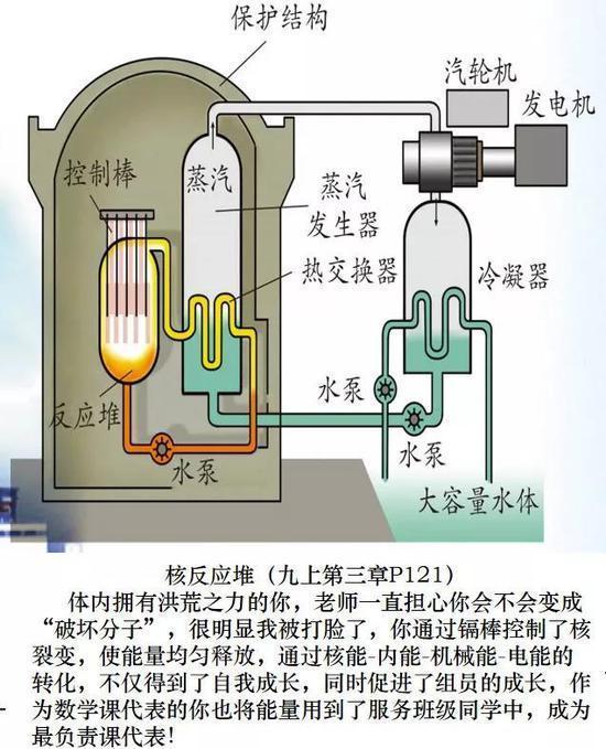 日本核泄漏！报废反应堆也出幺蛾子，疑似数人遭辐射
        刚刚看到新华社
