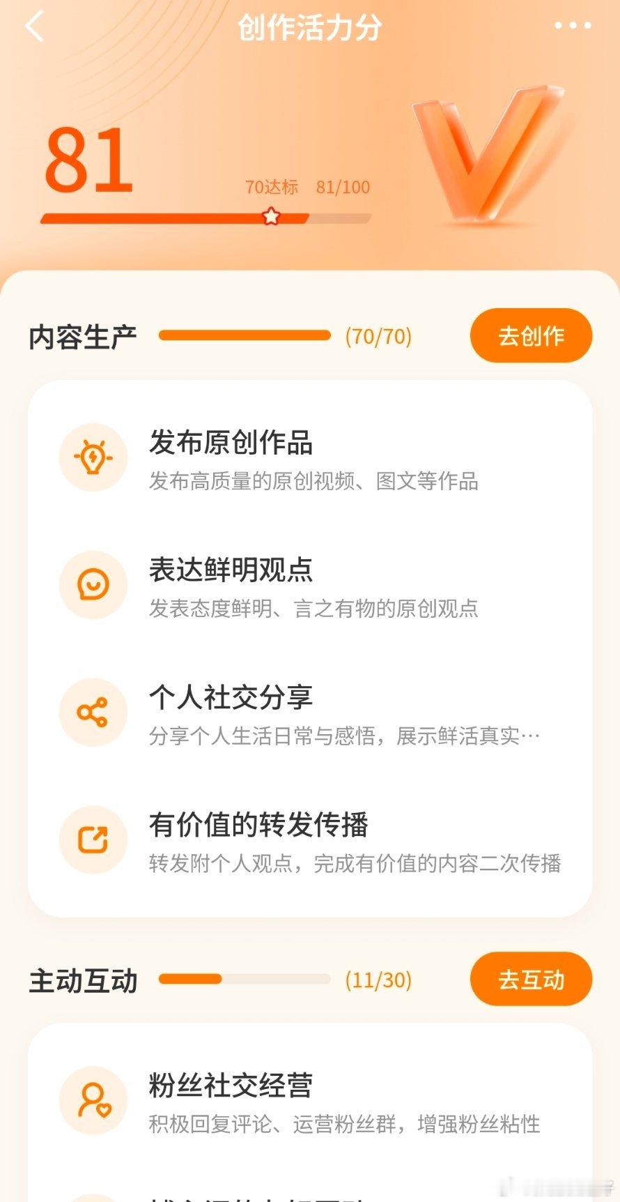 创作活力分 刚刚过80