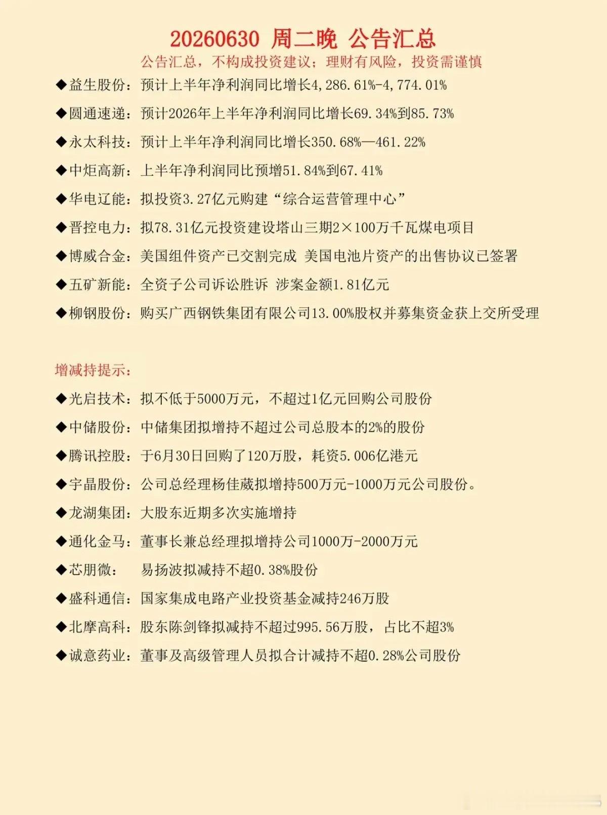 7.01周三  财经热点+上市公司公告汇总！87家公司发布公告！华恒生物：实际控