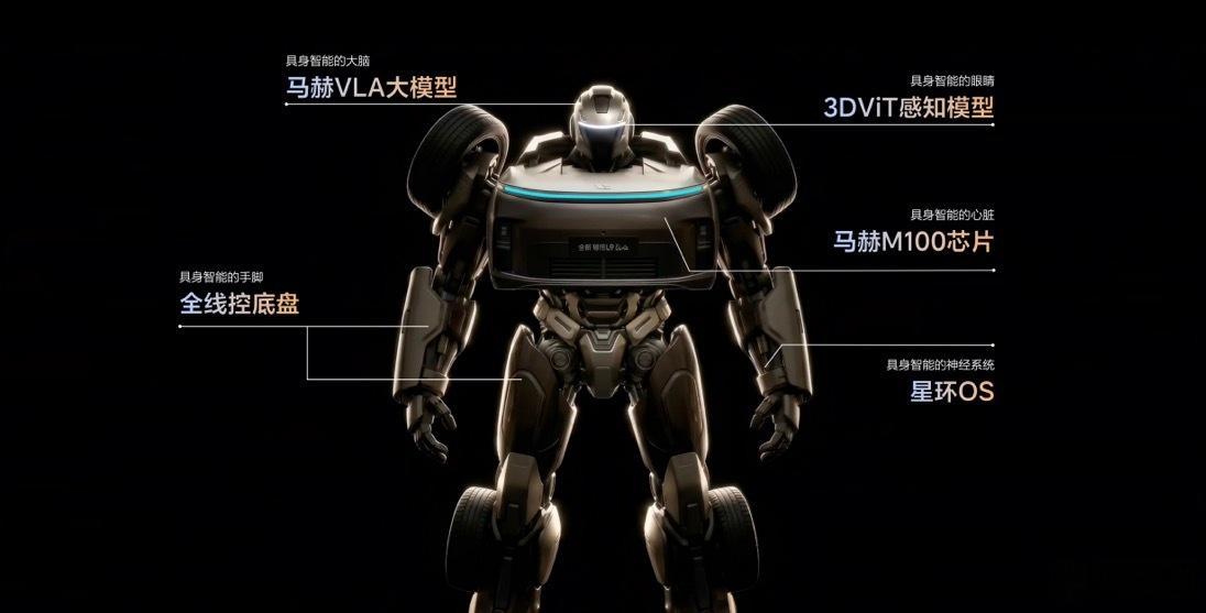 7月17日至20日，2026世界人工智能大会于上海举办，理想汽车携全套自研AI技