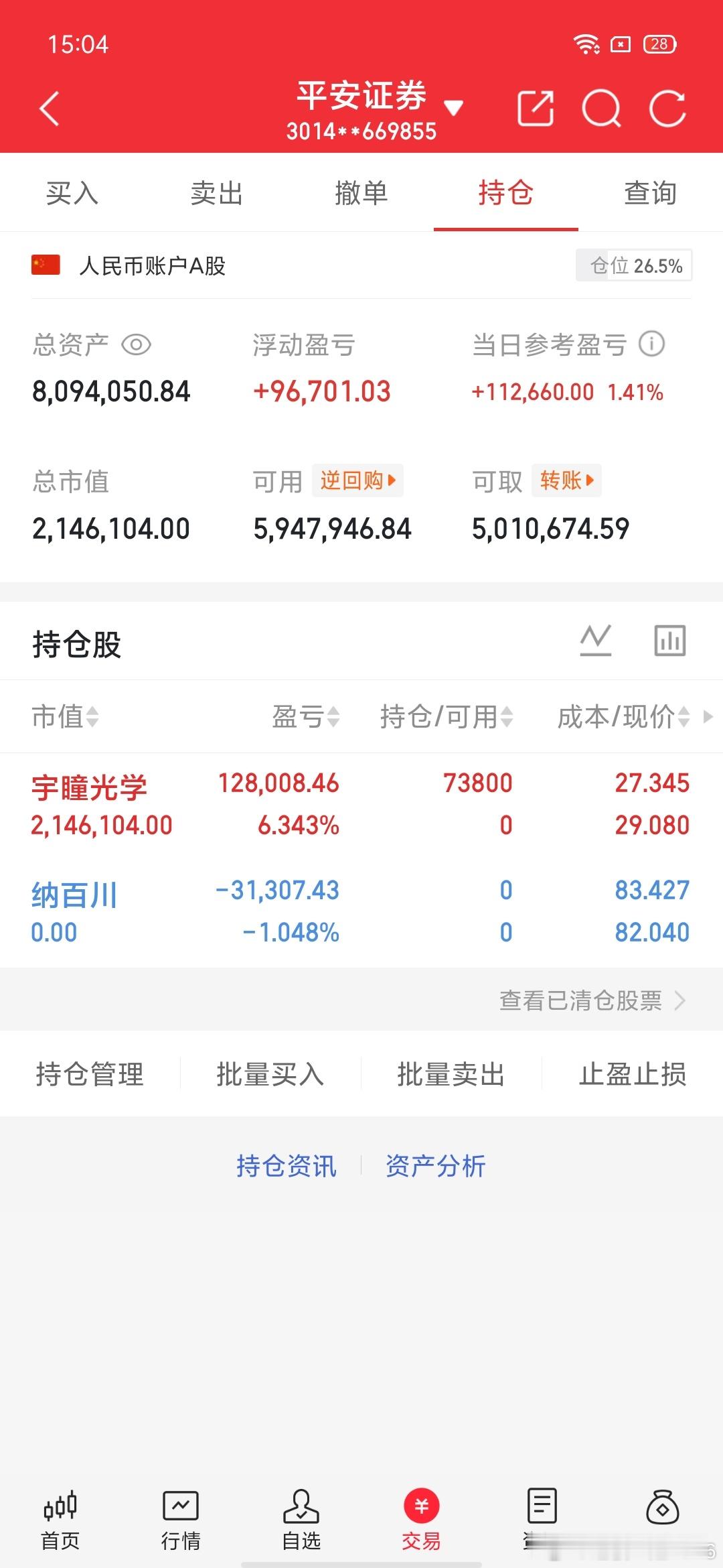 交易更新《第26天》：不要盲目跟风，拒绝马后炮！挑战一年翻6倍，本金300W，做