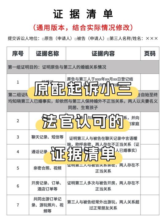 原配起诉小三，法官认可的证据清单长这样