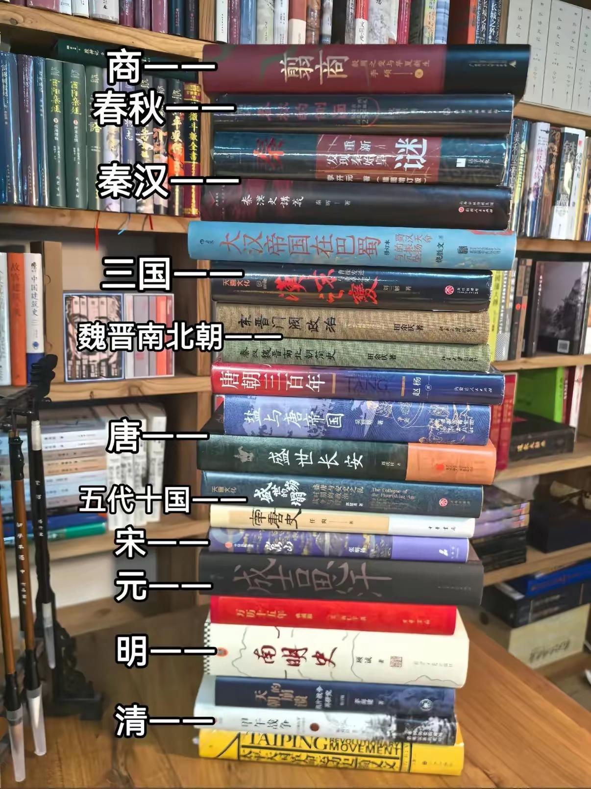 图中这份书单能否学习中国历史，想从头到尾读一遍，读这些书可以吗？以前只读过《大秦