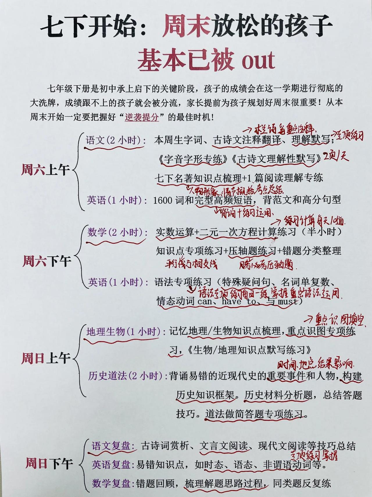 七下开始，周末放松的孩子基本已被淘汰❗