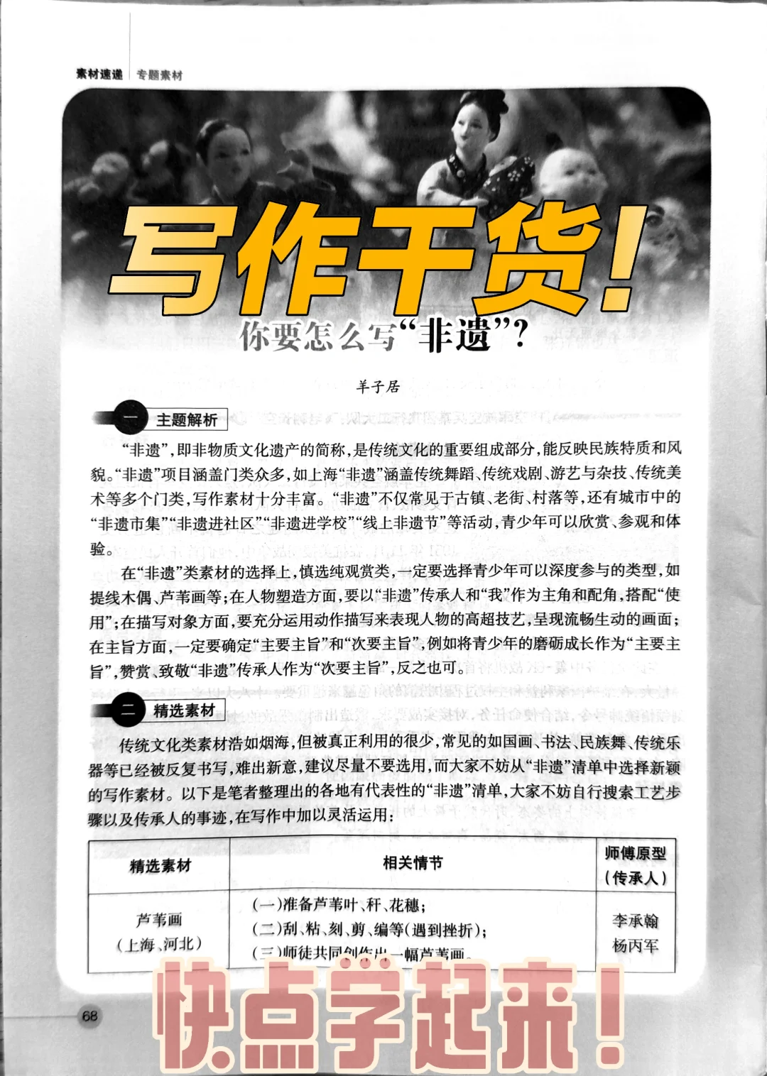 速看❗️❗️写作干货来了🔥怎么写好非遗类作文