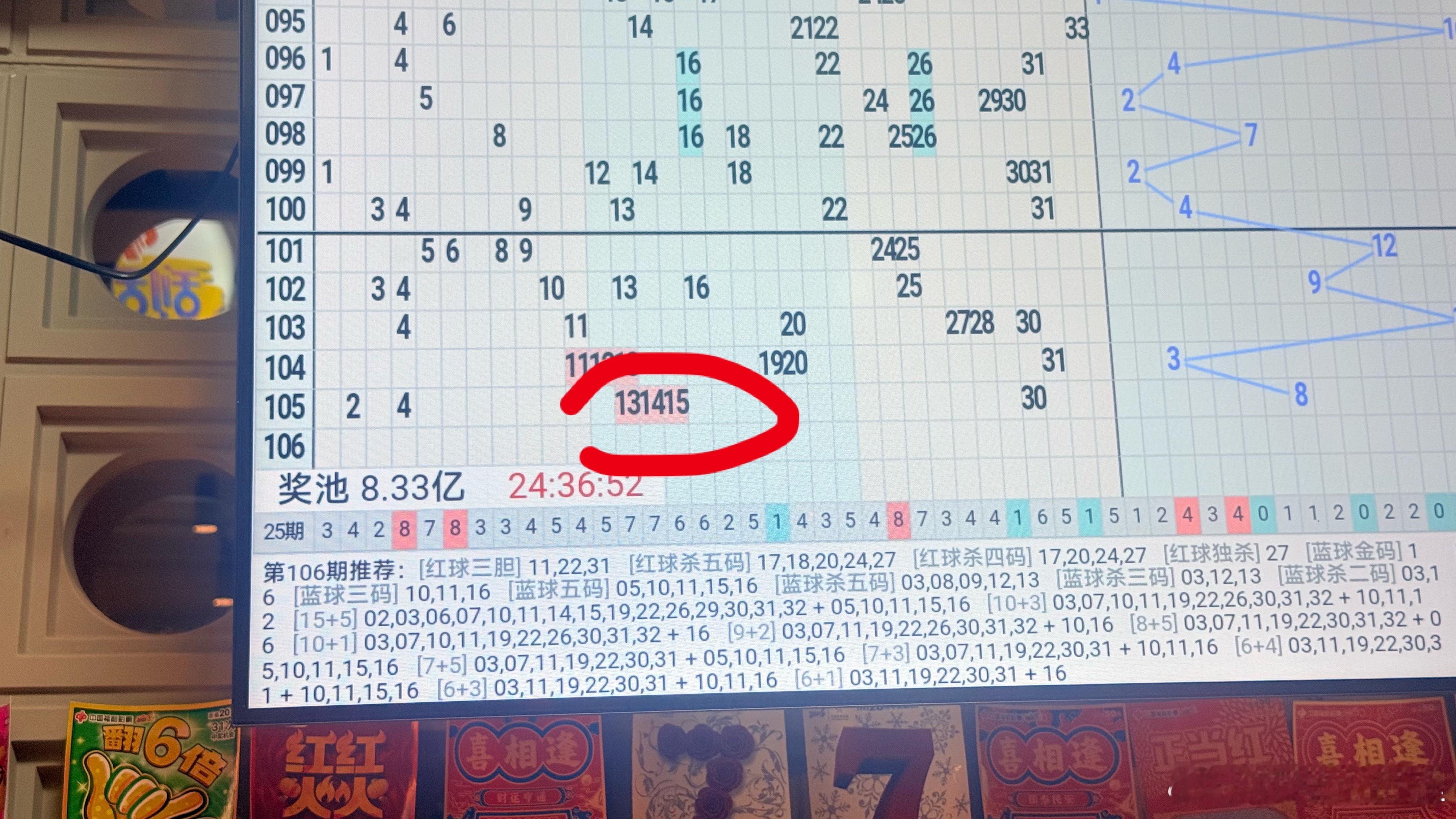 双色球的浪漫…… ​​​