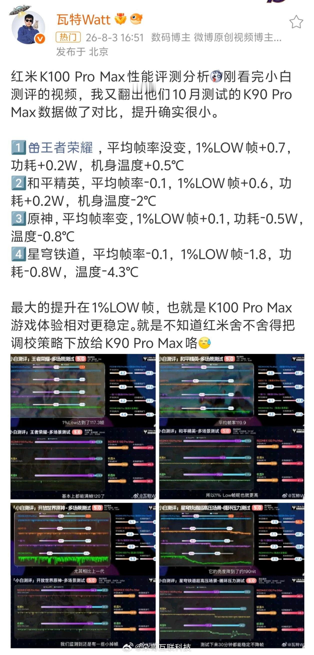 建议红米K100 ProMax定价3499起！比K90 ProMax起售价便宜5