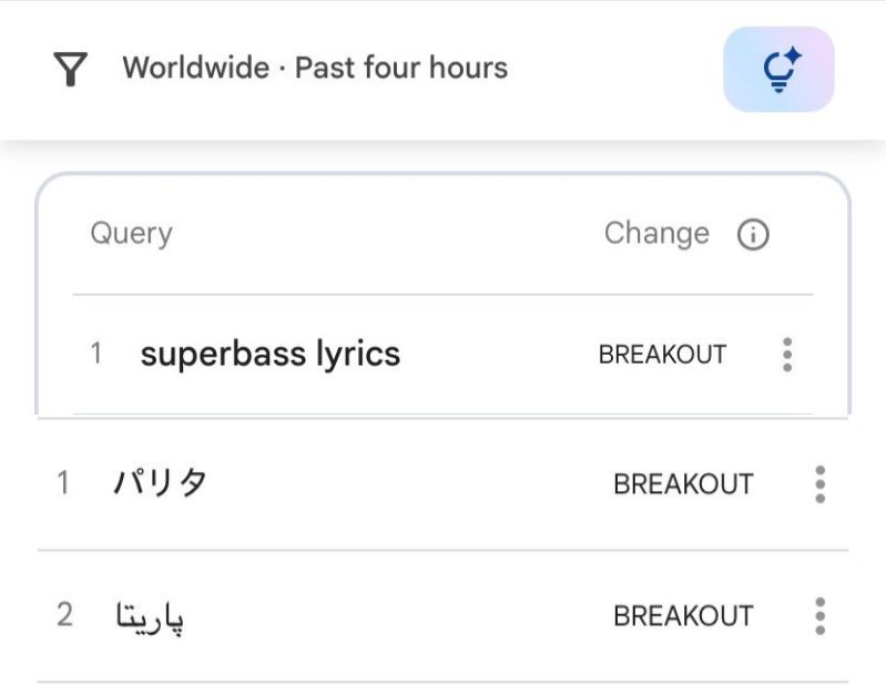 PHARITA 🦌pharita 🦌挞步向前 “superbass lyri