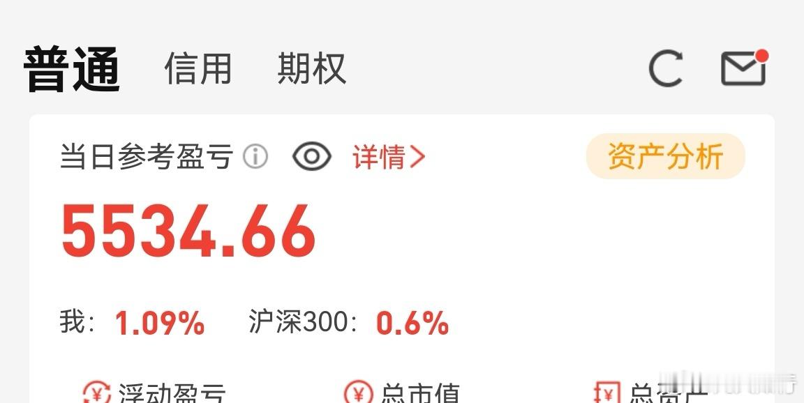 又是陪跑小赚！看好了几个化工没敢追，结果涨停了。忍不住追了一个，结果差点涨停后回