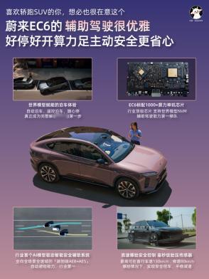 轿跑SUV，我感觉已经彻底成了蔚来自己的“绝对领域”！前有古人，已经击垮；后无来