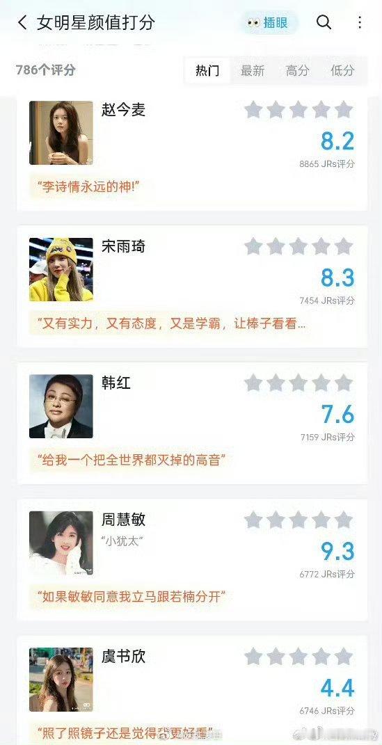 虎扑对内娱女星颜值打分，和你的看法一致吗？女明星颜值虎扑打分