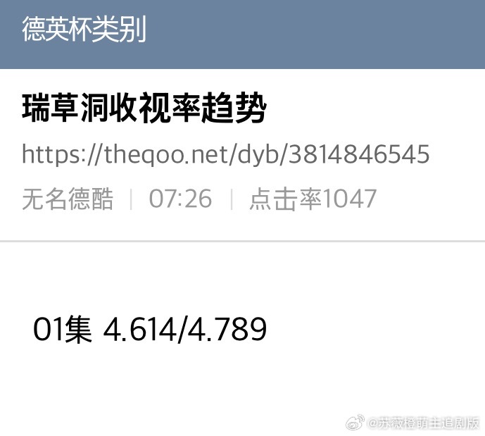 昨晚四部剧的收视率～瑞草洞首播4.614 这是今年tvn首播最高收视率了已经 ​