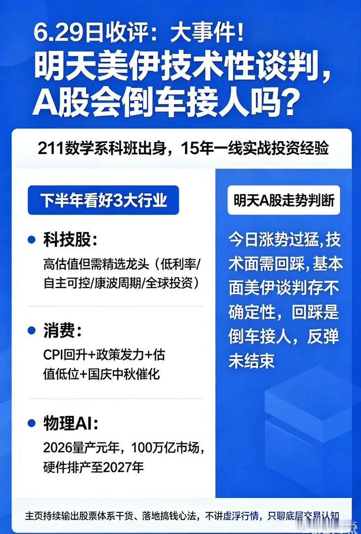 6.29日收评:大事件！明天美伊技术性谈判，A股会倒车接人吗？今天市场我就不说了