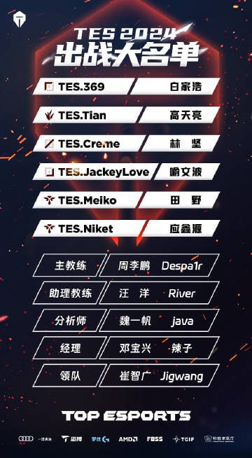TES春季赛大名单：369、Tian、Creme、JKL 双辅助Meiko/Ni