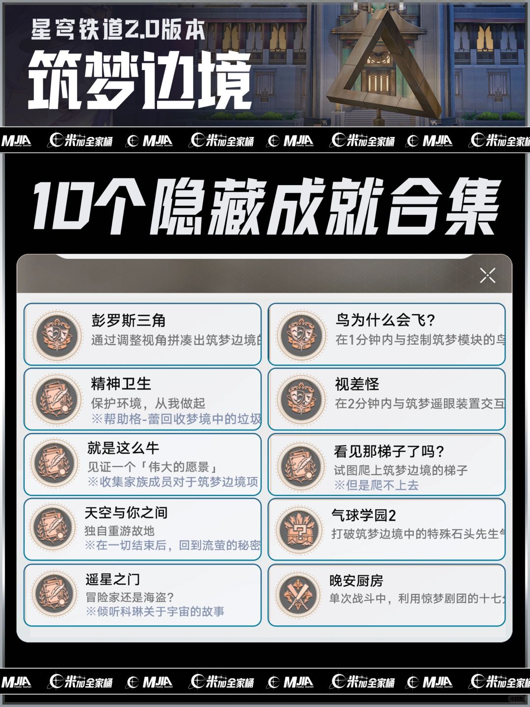星铁2.0版本｜10个隐藏成就攻略3