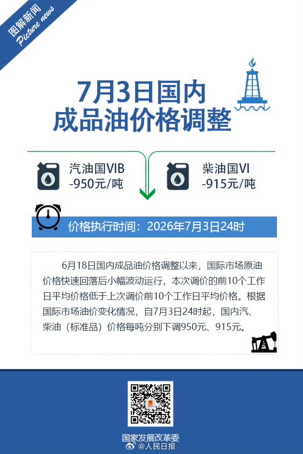 92号汽油加满一箱油将少花37.5元 不容易呀，油价📉下降了 ~ 92号汽油、
