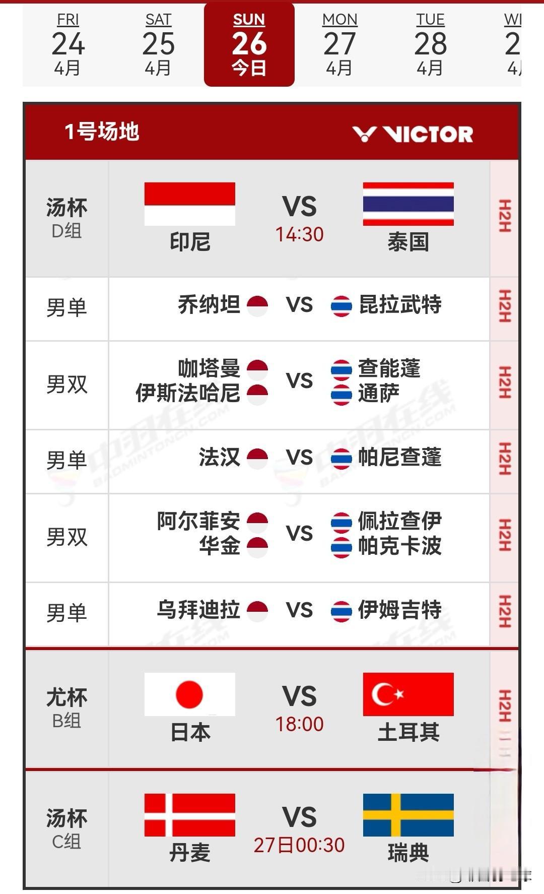 4月26日2026汤尤杯小组赛赛程安排

今日北京时间凌晨结束的小组赛中，国羽女