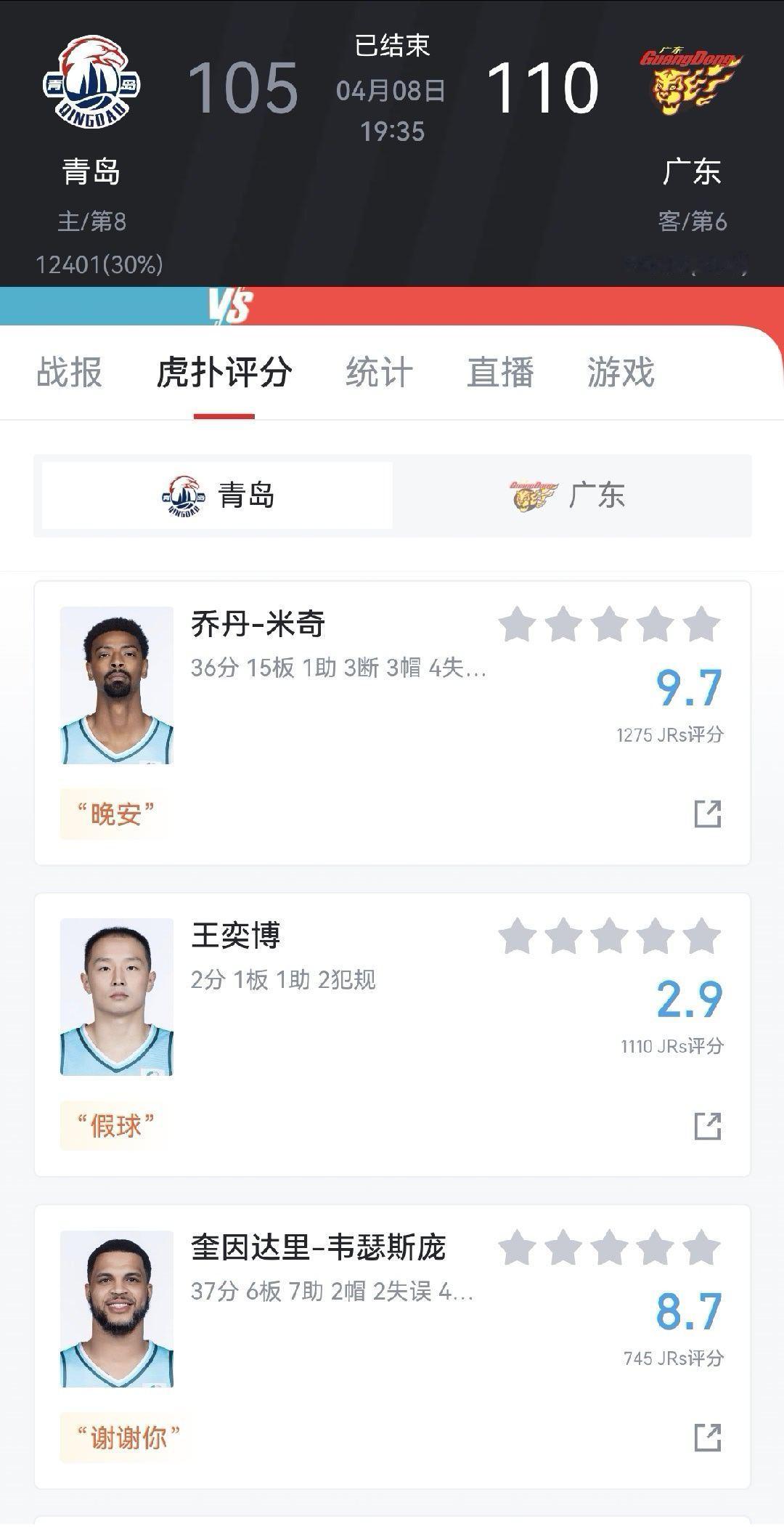 这场球宏远队赢得惊险，赢得漂亮，赢得毫无争议！感谢王奕博！另外，这一行确实隔行如