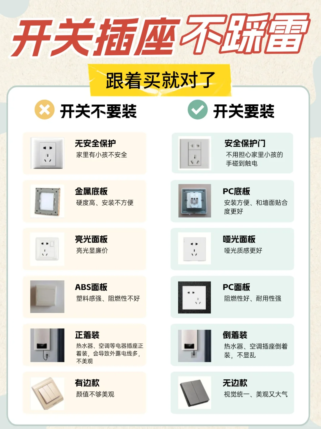 电工看了都服的全屋开关插座布局