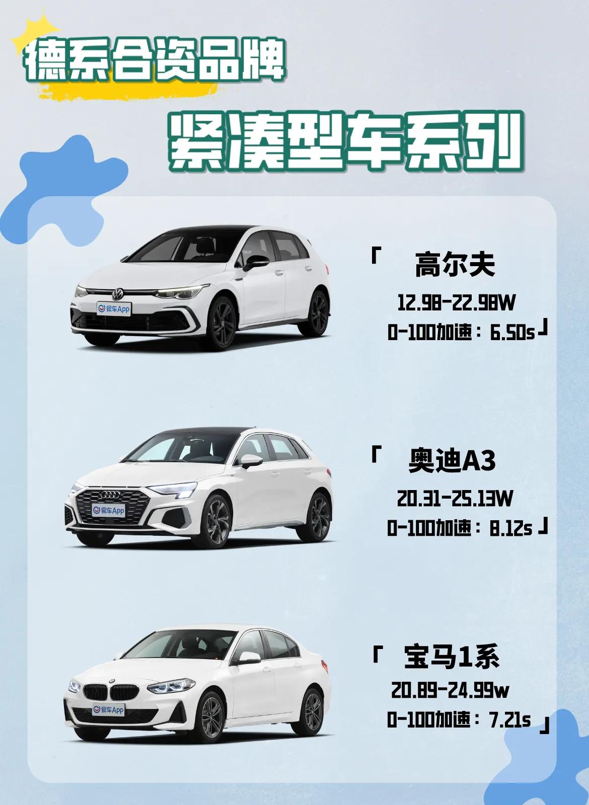 德系合资紧凑车品牌PK
如果你在为买什么品牌的车而烦恼，那么今天带你了解一下德系