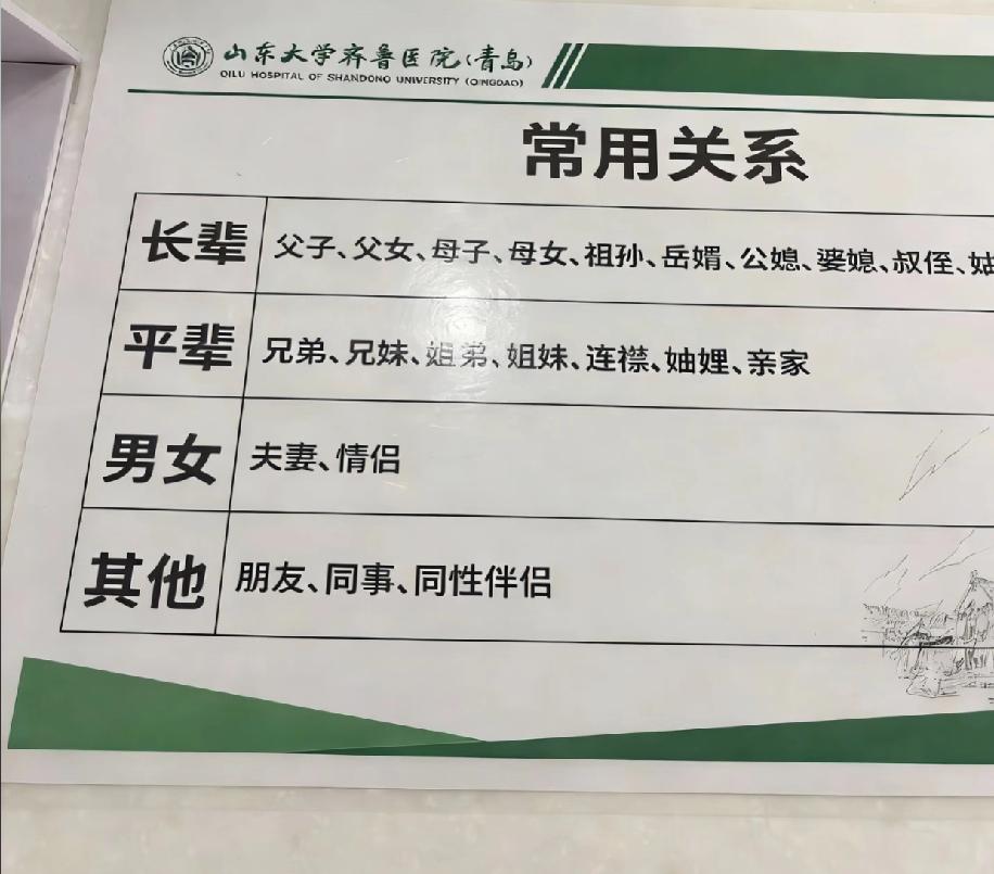 要说山东思想最开放、包容度最高的，还得是青岛，难怪能成为计划单列市！青岛的观念和