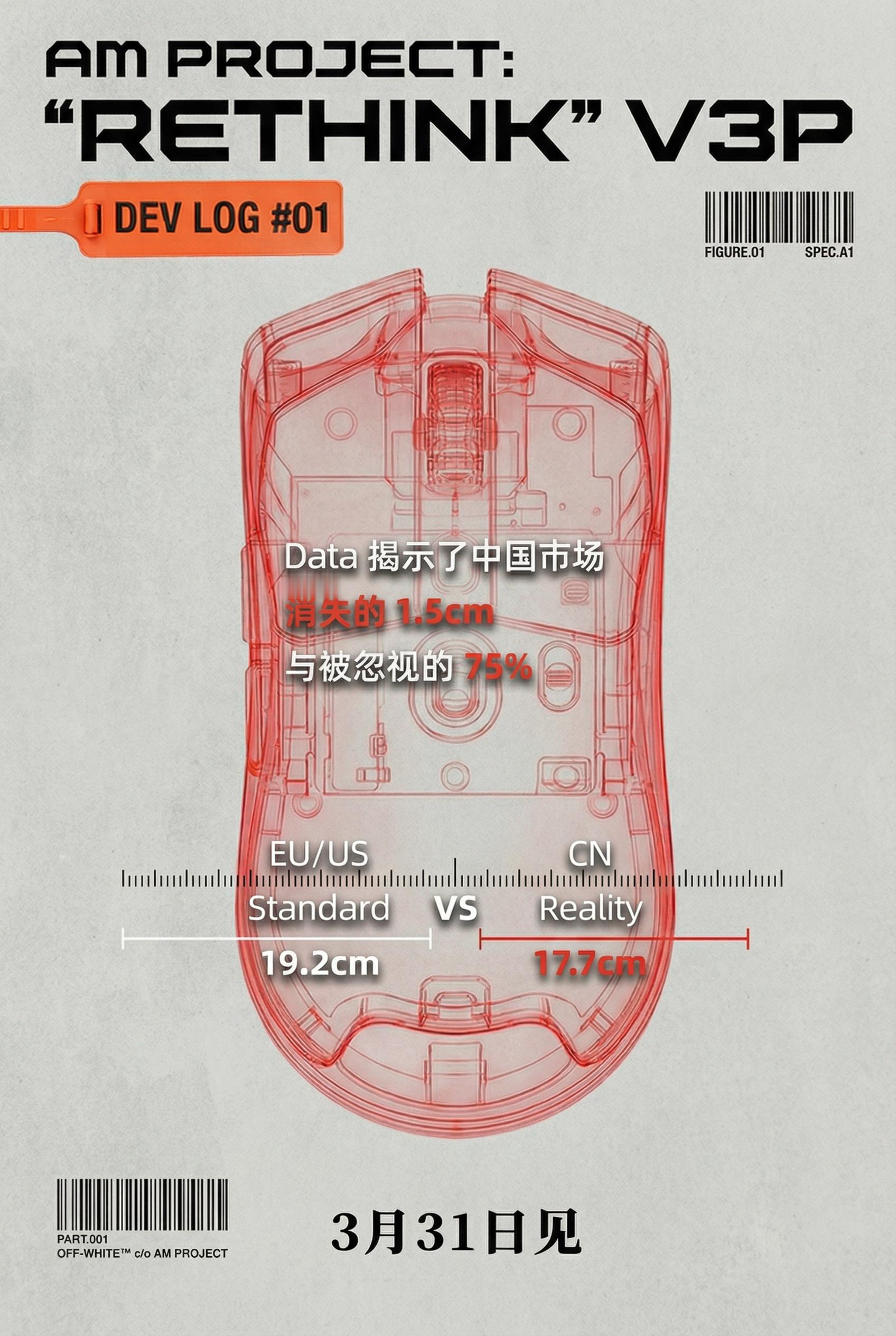 Project: Rethink V3PDEV LOG 01：中国市场消失的 1