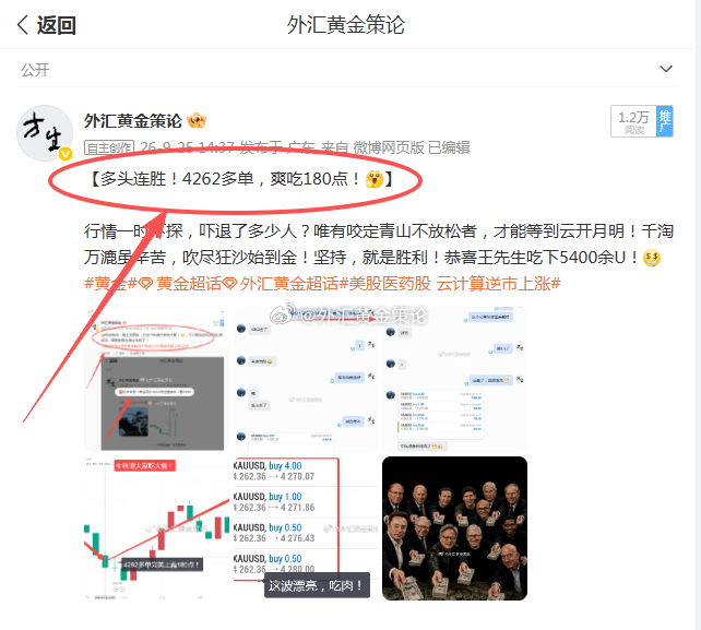 【方生今日操作小结】总利润：280点 ！    胜率：多头3连胜！（100%）今