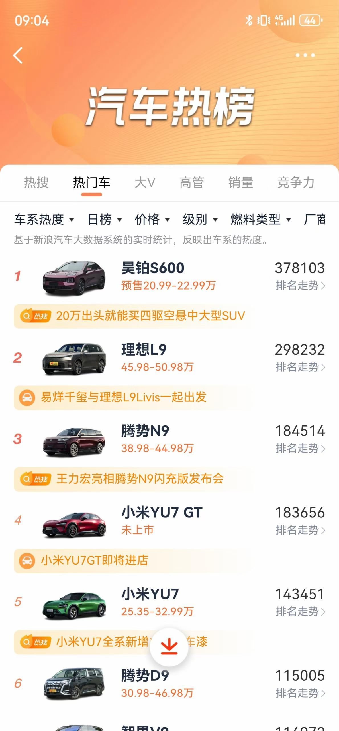 这波营销，是做得比之前好。 