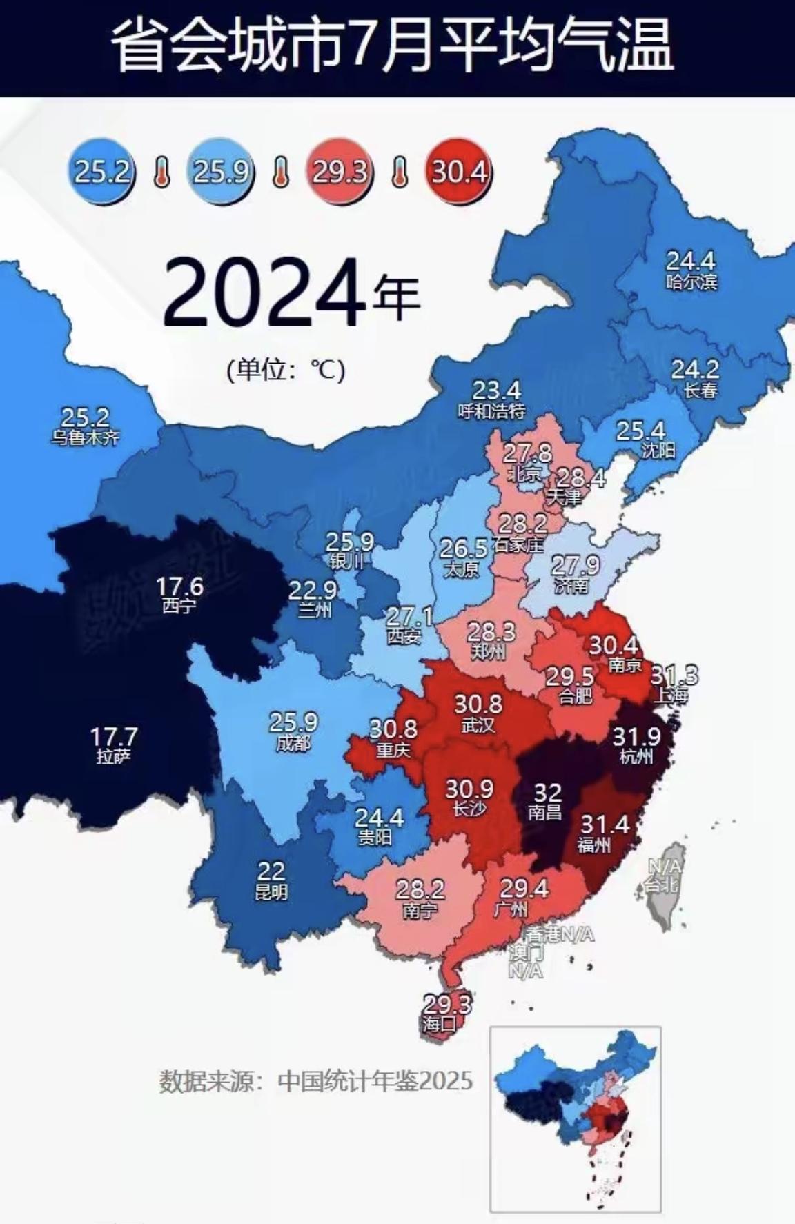【省会城市7月平均气温，南昌、杭州、福州，排名前三甲】

现在是7月份，暑假的开