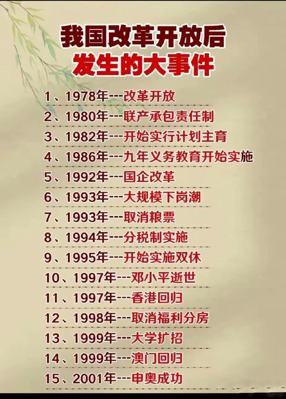 中国改革开放46年以来大事记，80后的你应该记忆犹新，祝福祖国繁荣富强、国泰民安