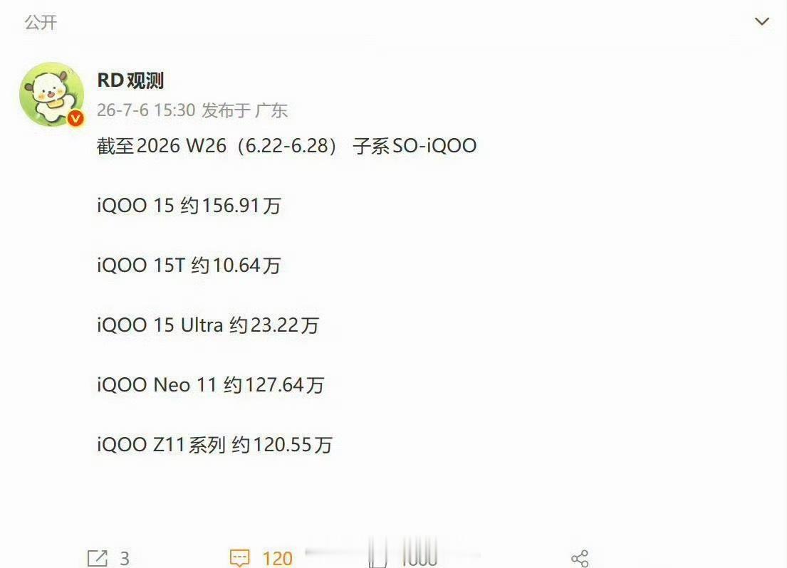 手机子品牌哪家最争气还得是iQOO 啊iQOO 15 Ultra 已经逆袭成了今