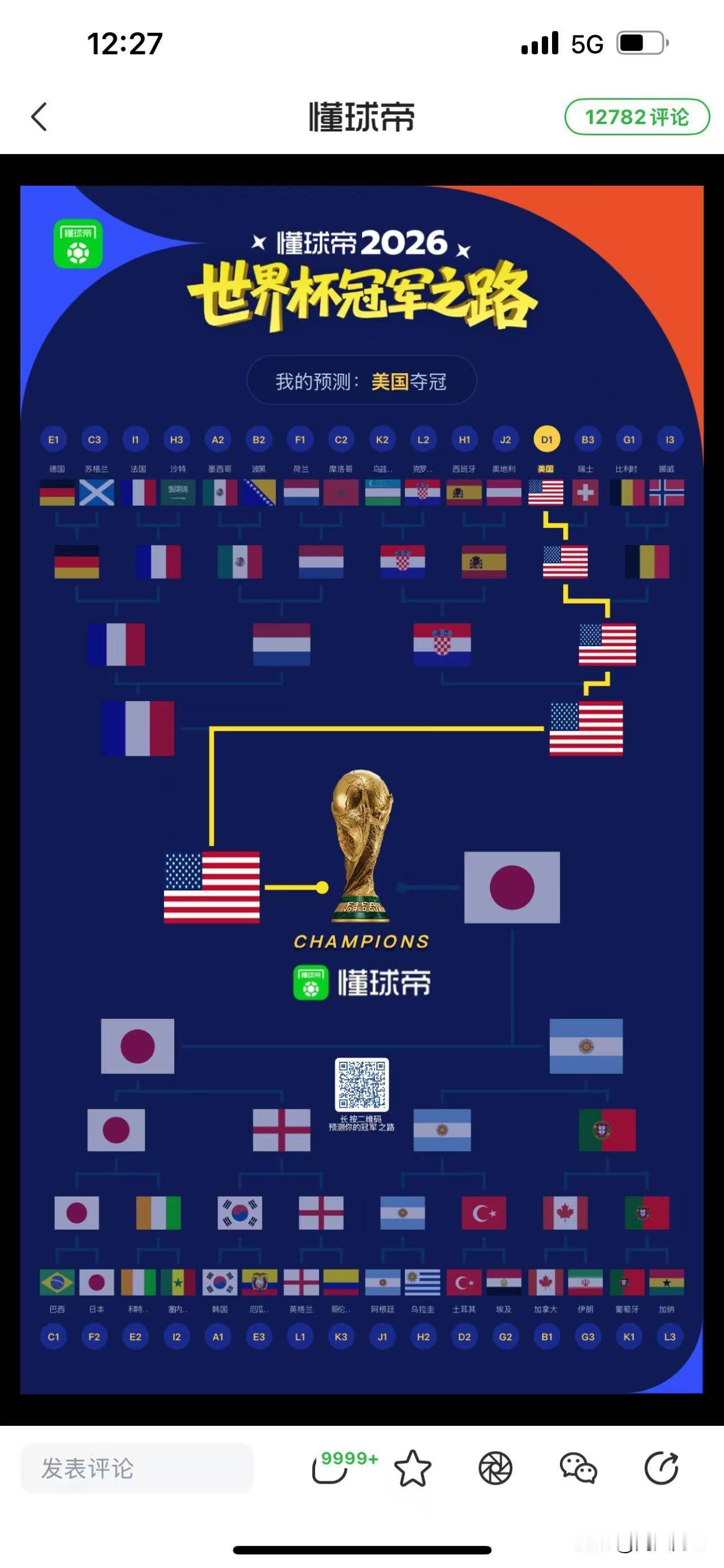 好理性的预测，我竟然无言以对
你们就说有没有可能吧[捂脸]世界杯 预测足球分析