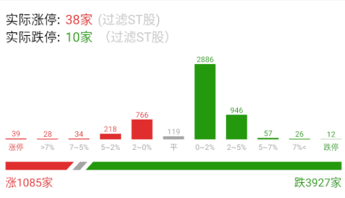 牛灾？[doge] ​​​