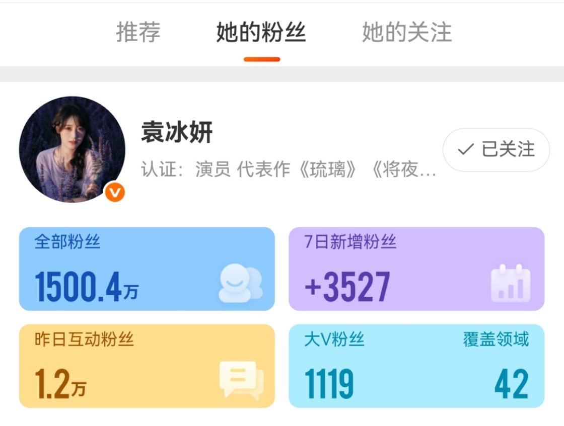 袁冰妍 发个冰淇淋而已，把跑路的人都钓回家，现实版回家的诱惑！OO已橙，接明天红