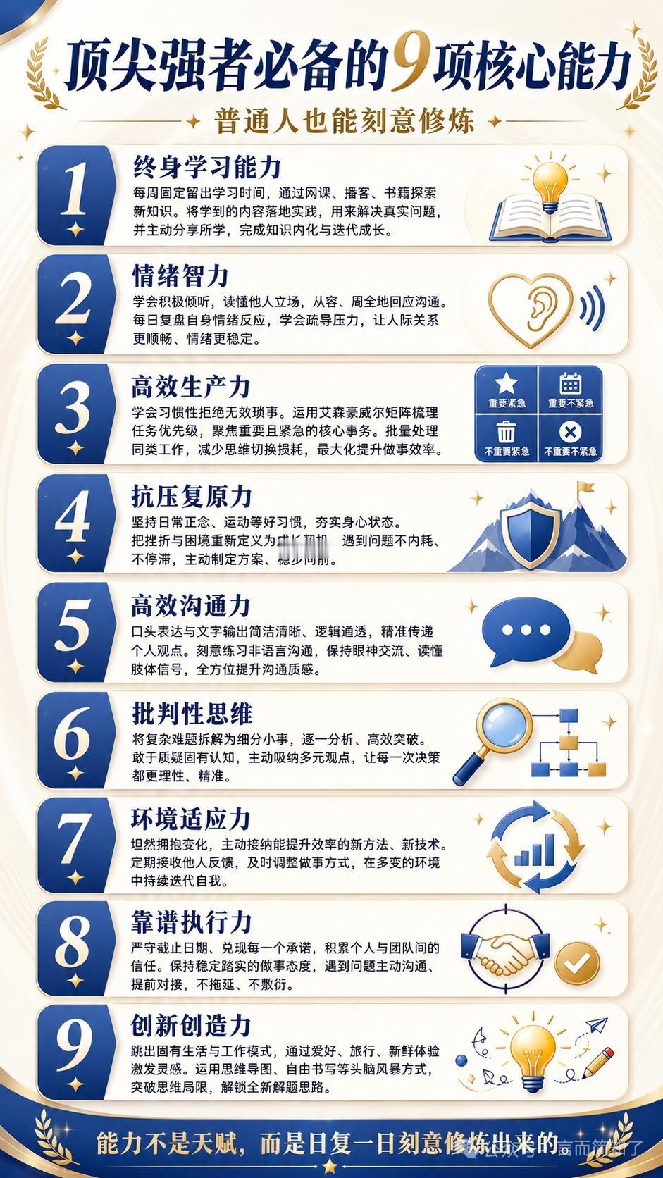 常言道，提升 9 种能力可铸就顶尖强者。

在我看来，首当其冲的便是学习能力。就