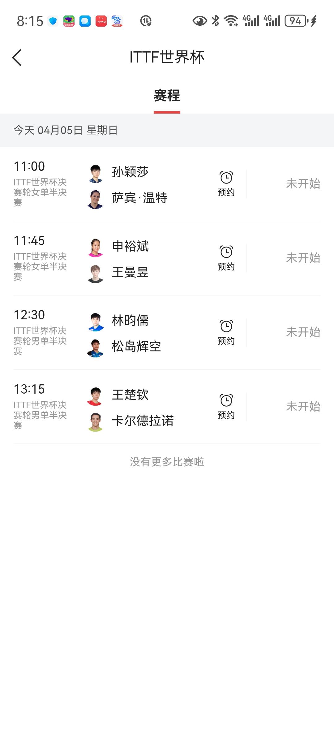 这应该是最近二十年乒乓球三大赛中国队最困难的一次了！男队四强只剩王楚钦一个独苗。