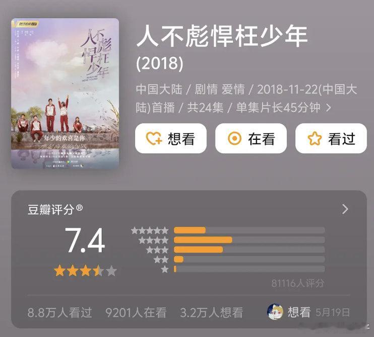邓科水平不算差吧？豆瓣评分几乎都上6，大奉打更人5.6可能发挥失常了，也能理解 