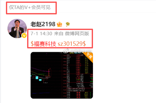 福赛科技太强了 拉升至10cm了七月的第一个大红包 