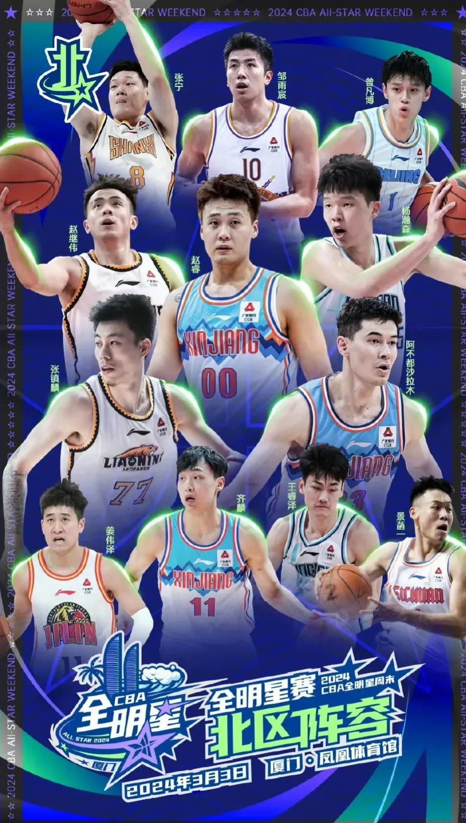 CBA全明星名单公布！

南区明星队
首发球员：胡明轩、周琦（广东）、孙铭徽、胡