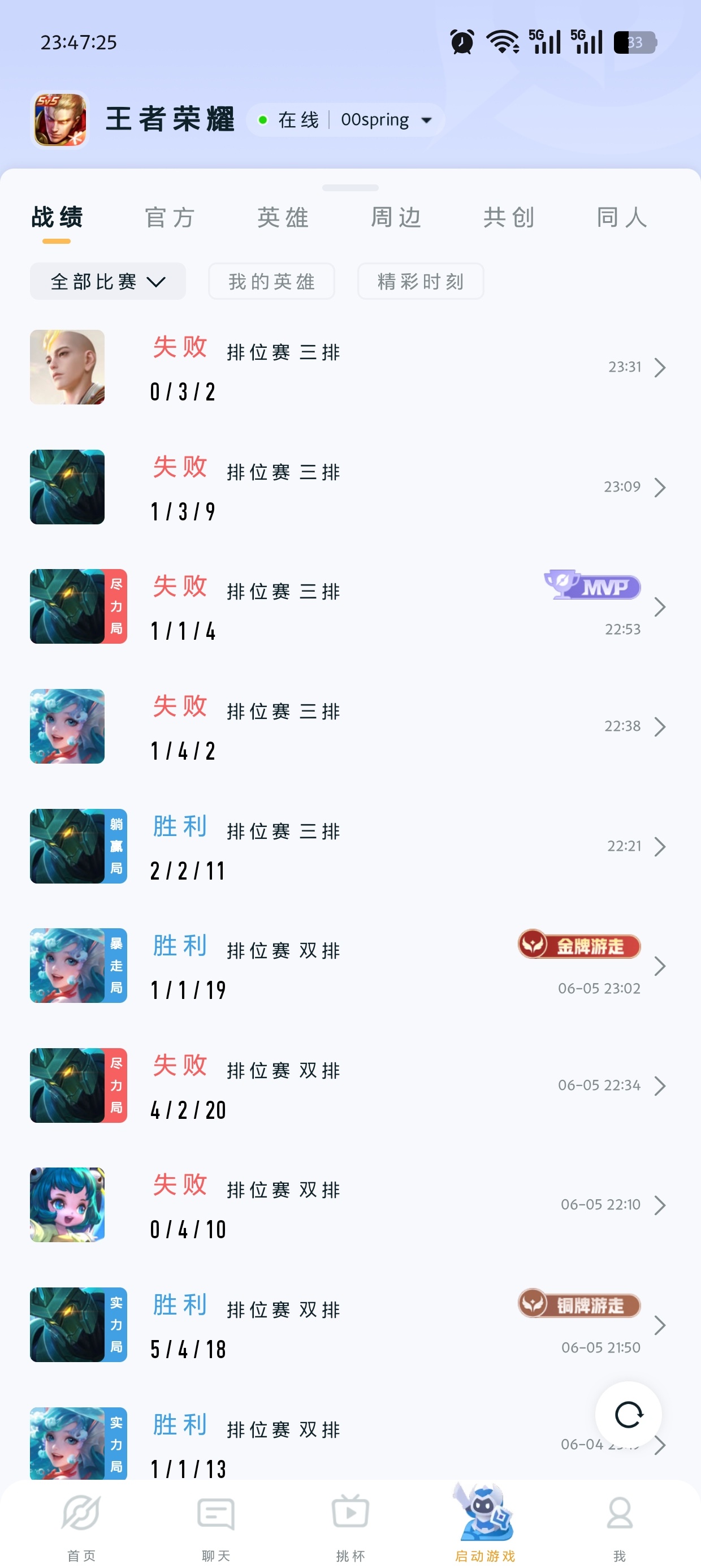 嗯嗯 然后呢 上线连跪了几把 灰溜溜的又回来了 