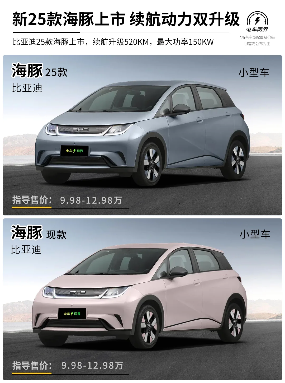 新25款海豚上市 续航动力双升级
