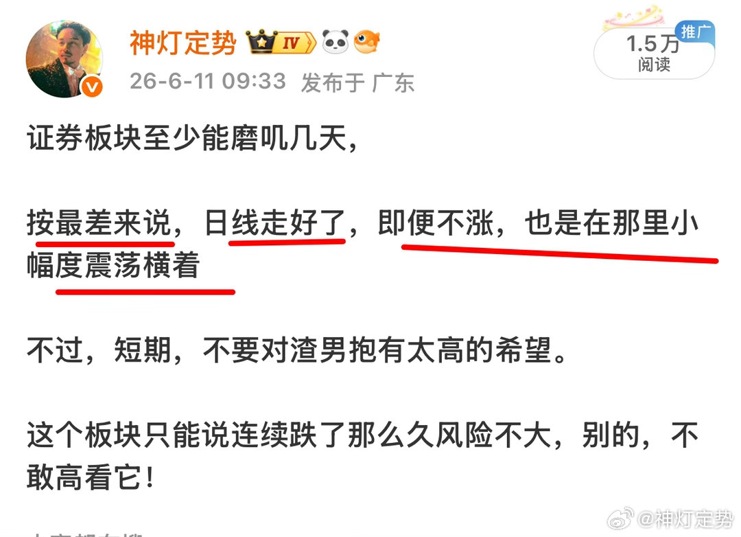 证券板块涨幅3.68%昨天公开博文讲过，它的日线走好了按最差的走势来说，即便不涨