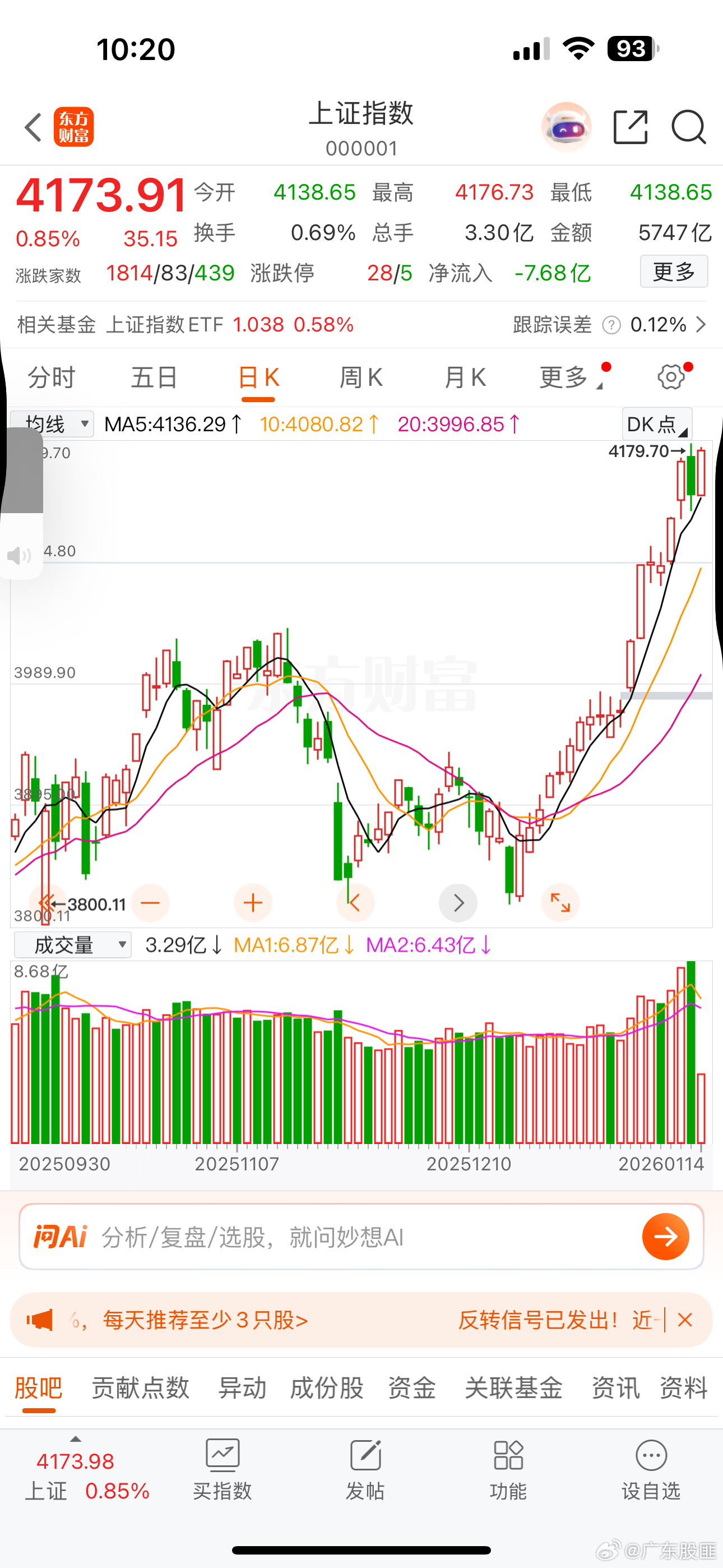 a股 市场天量的背后，伴随着，机遇与风险激烈并存，主要看个股，尽量跟随主线，不要