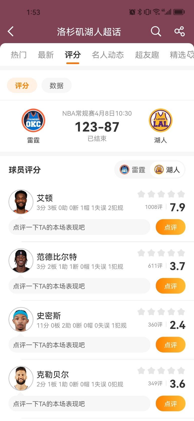 湖人惨败雷霆36分🏀雷霆赛季四杀湖人湖人36分惨败雷霆，赛季惨遭四杀横扫！残阵