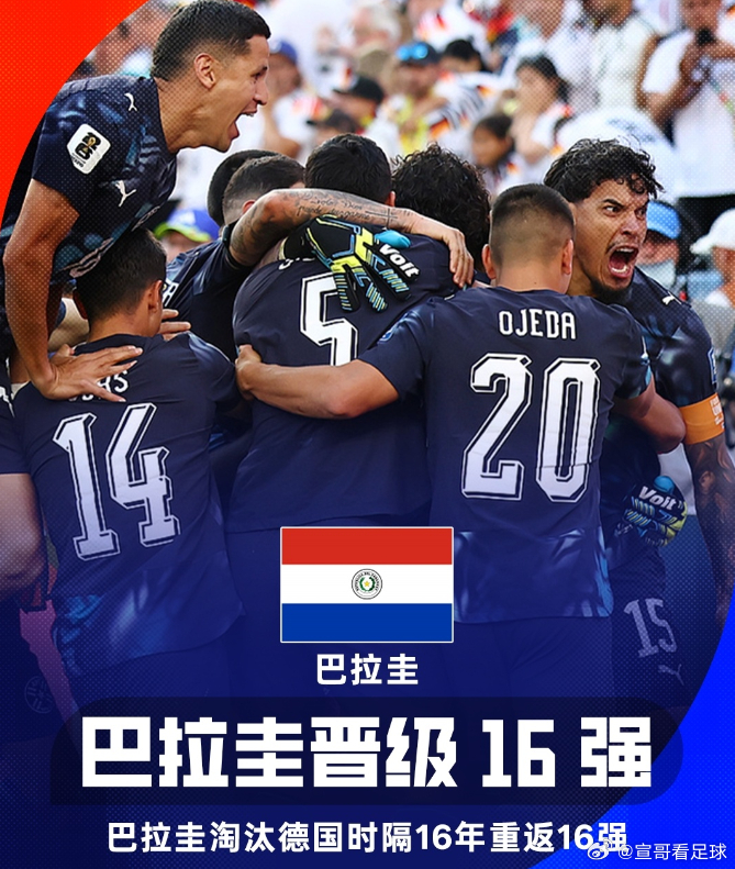 世界杯16强出炉四队 加拿大、巴西、巴拉圭、摩洛哥顺利晋级16强！    欧洲无