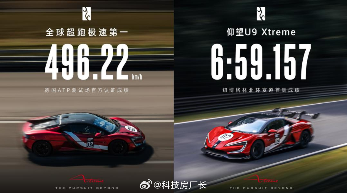这仰望U9X真不是一般人能碰的，3000匹马力、1200V超高压、极速496.2