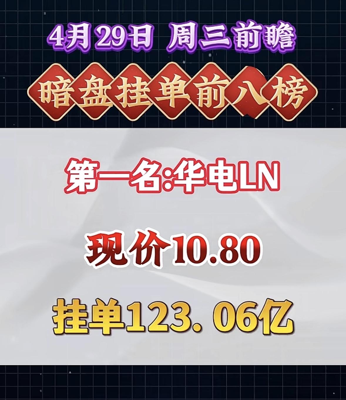 4月29日周三暗盘隔夜挂单排行榜揭晓

晶科科技这情况挺有意思啊！现在现价7.1