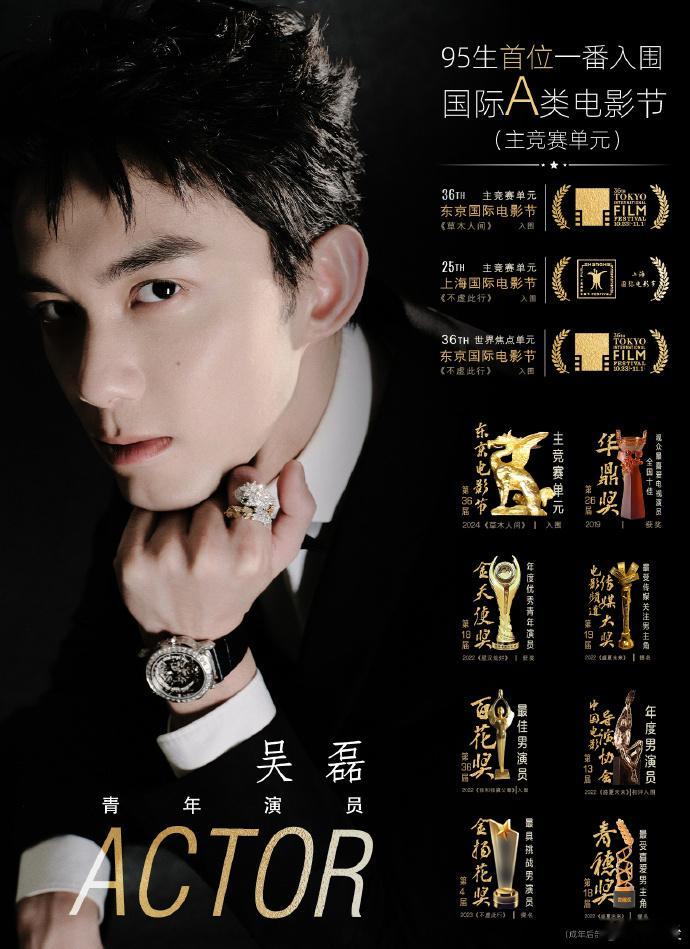 吴磊星光值暴涨 那就都来看我们吴磊的大男主男频剧《剑来》哦！商务和星光都是顶级排