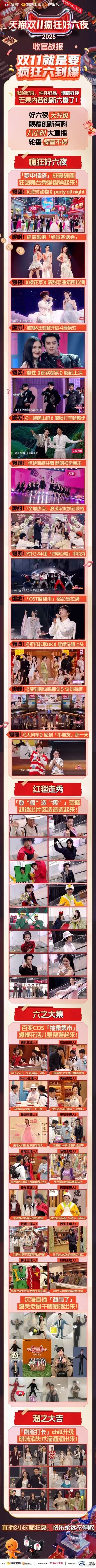 数据王者实锤！ 狂揽813个热搜断层领跑，2025卫视晚会唯一微博指数破9000