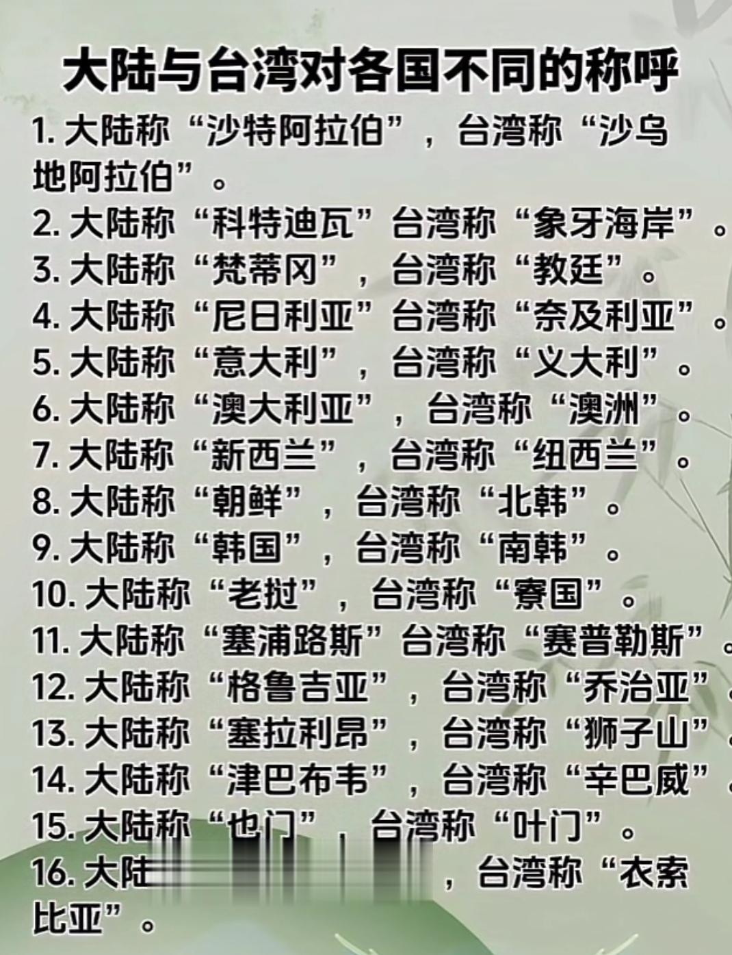 每日分享